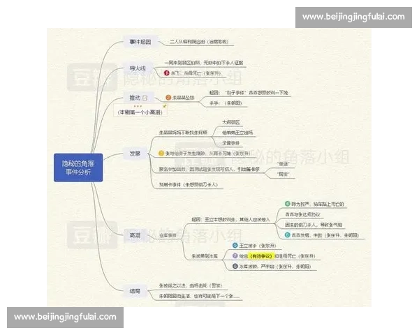 6尾VS揭秘:背后的故事、数据分析与未来发展趋势全解析 6尾VS揭秘:背后的故事、数据分析与未来发展趋势全解析