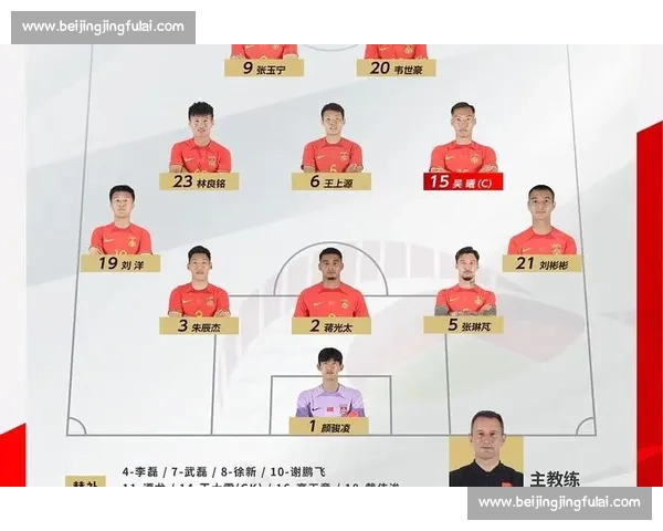 以中国男足vs卡塔尔关键对决为核心的出线前景与战术博弈解析