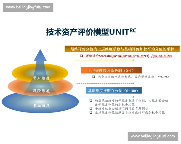 中国与新加坡多维度比较分析：经济教育文化发展差异与合作潜力探讨