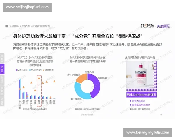 以弗鲁米VS为核心探索品牌进化与未来发展趋势的新视角 以弗鲁米VS为核心探索品牌进化与未来发展趋势的新视角